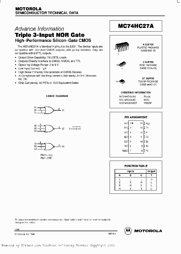 54HC27BCAJC_4467507.PDF Datasheet