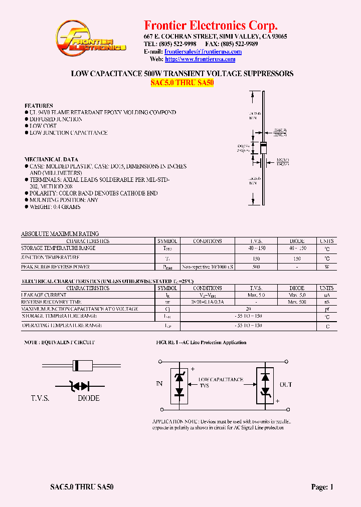 SAC60_4477518.PDF Datasheet