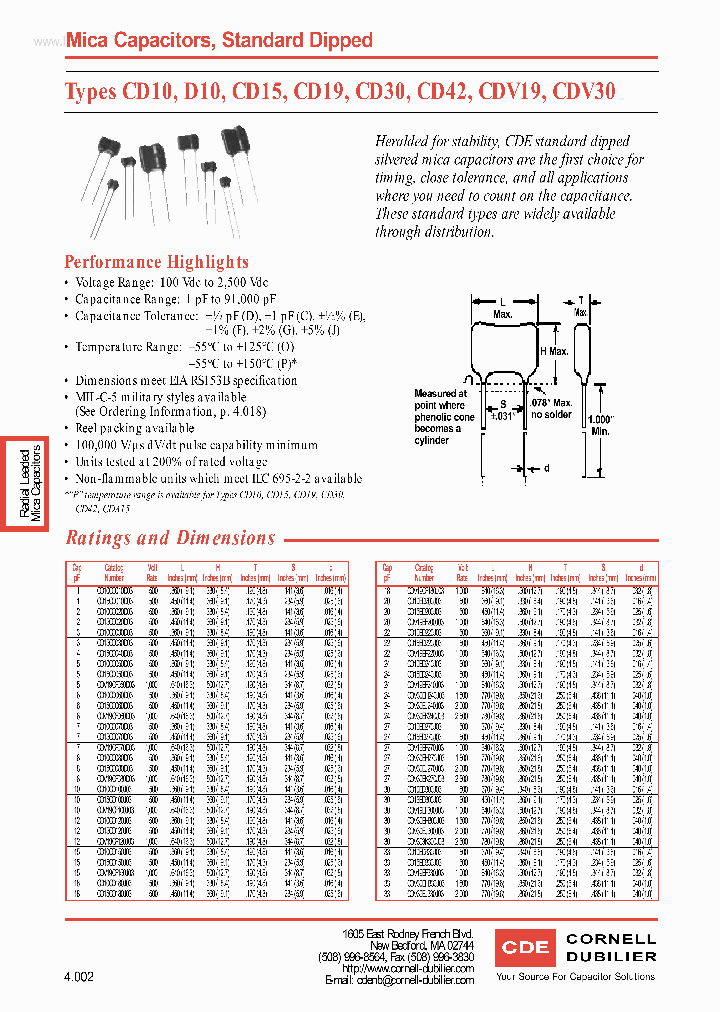 CDV19_4478324.PDF Datasheet