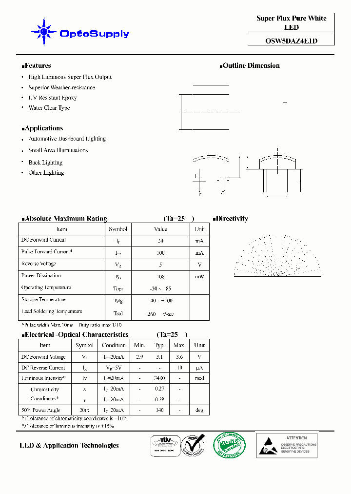 OSW5DAZ4E1D_4478303.PDF Datasheet