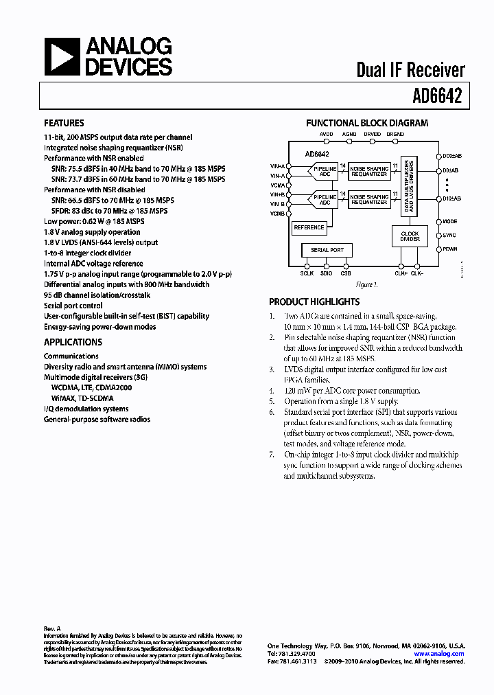 AD6642BBCZ_4535013.PDF Datasheet