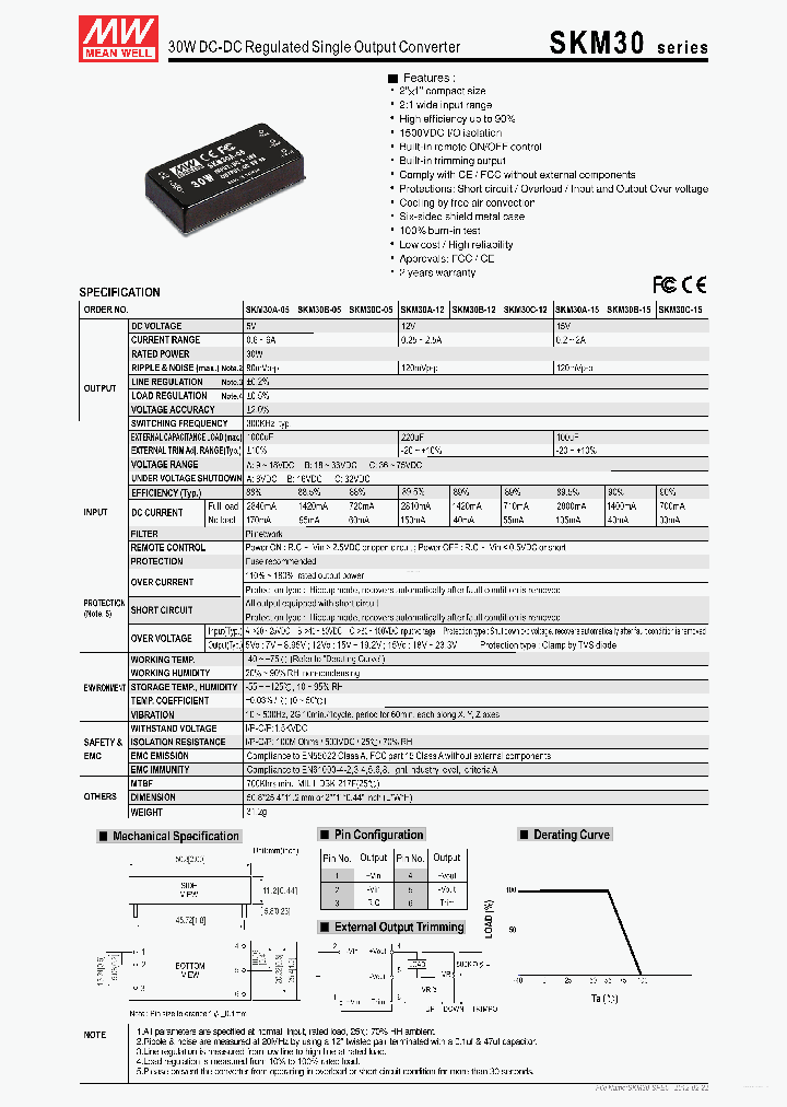 SKM30_4537835.PDF Datasheet