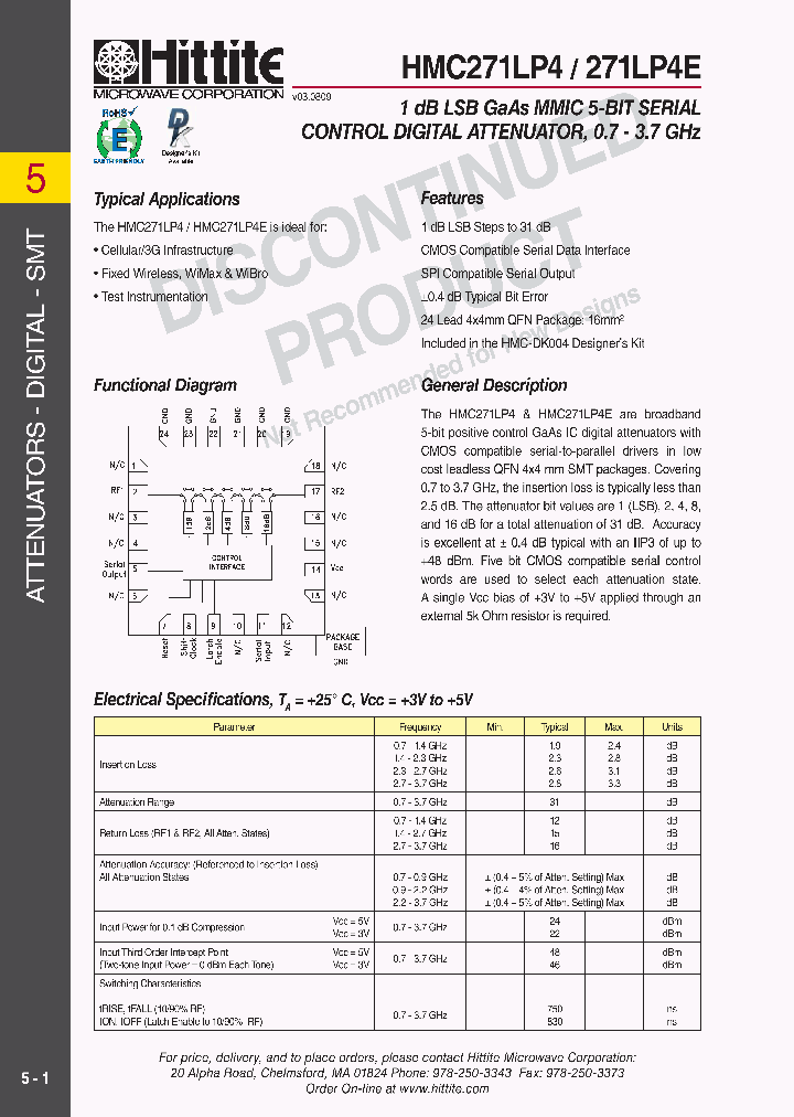 HMC271LP410_4539716.PDF Datasheet