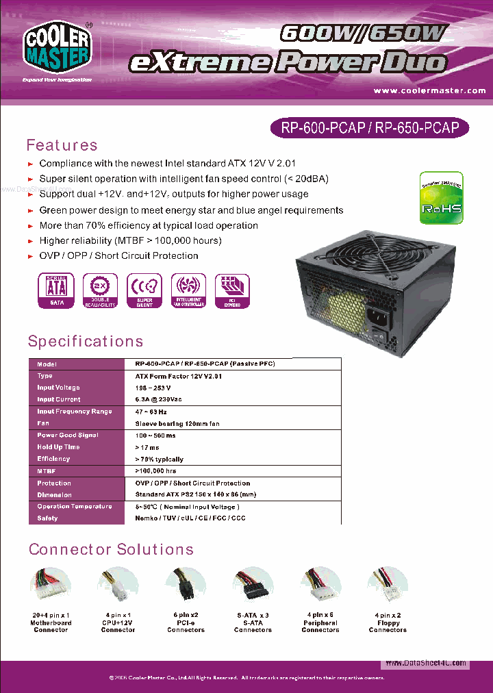 RP-600-PCAP_4550092.PDF Datasheet