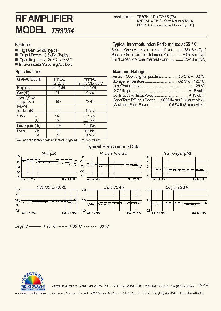 TR3054_4584004.PDF Datasheet