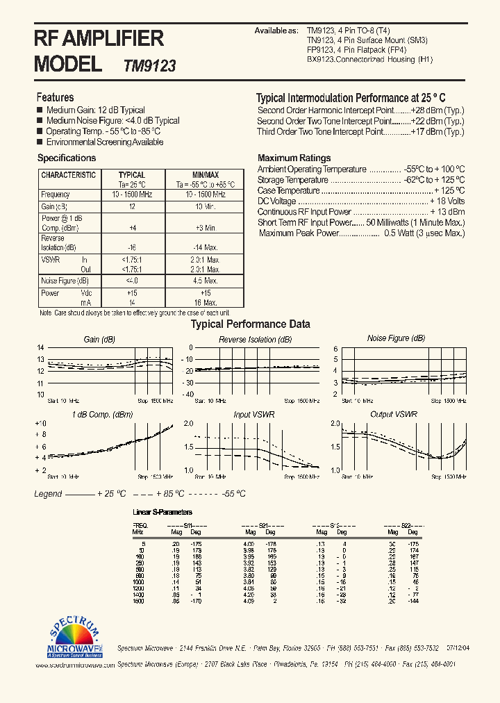 TM9123_4586748.PDF Datasheet