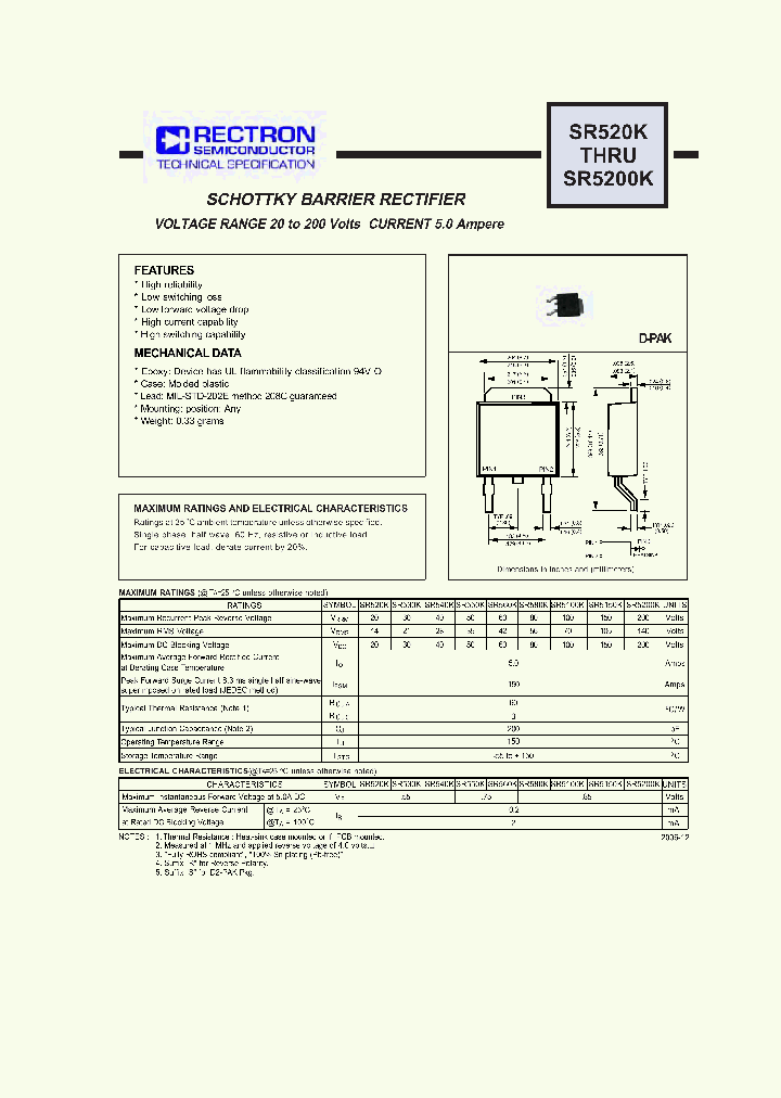 SR550K_4587647.PDF Datasheet