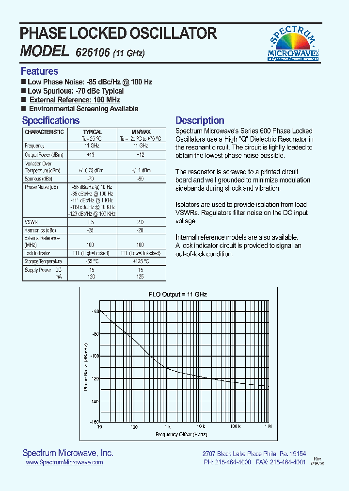 626106_4594362.PDF Datasheet