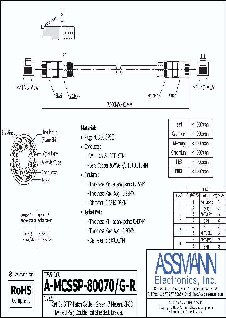 A-MCSSP-80070-G-R_4595215.PDF Datasheet