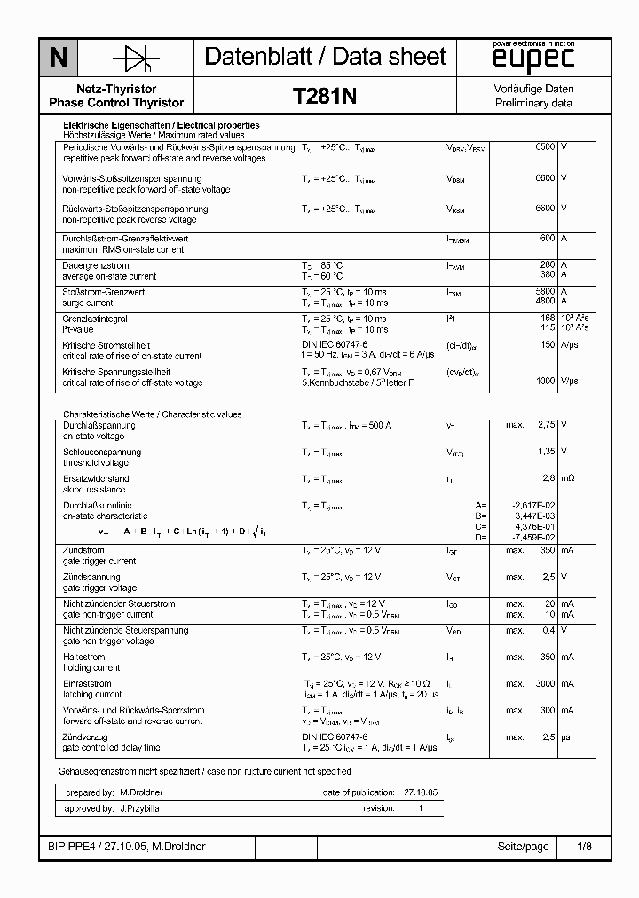 T281N_4604491.PDF Datasheet