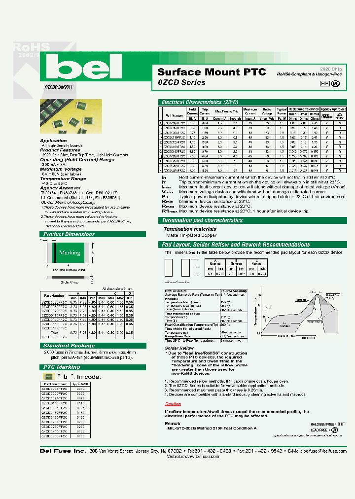 0ZCD0200FF2C_4607261.PDF Datasheet