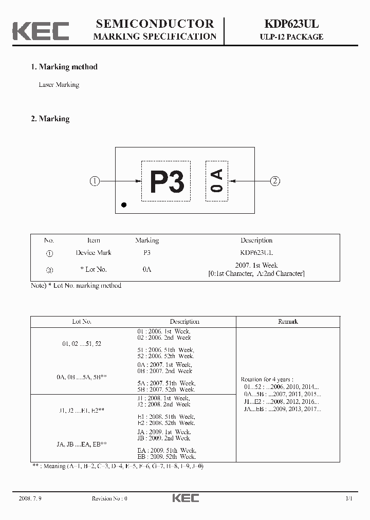 KDP623UL_4618429.PDF Datasheet