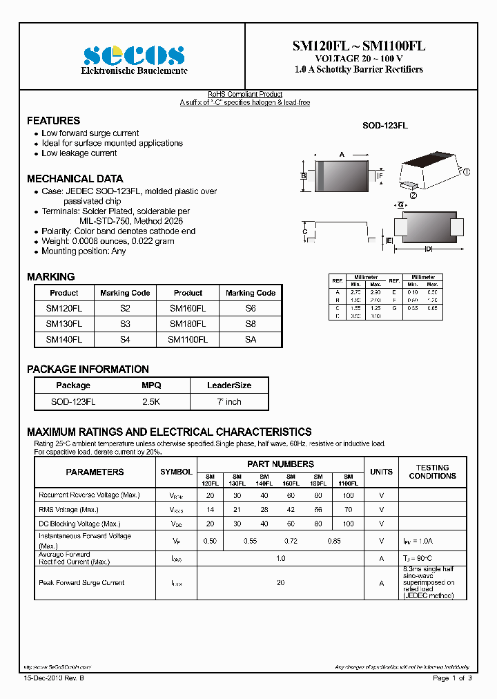 SM120FL_4618573.PDF Datasheet