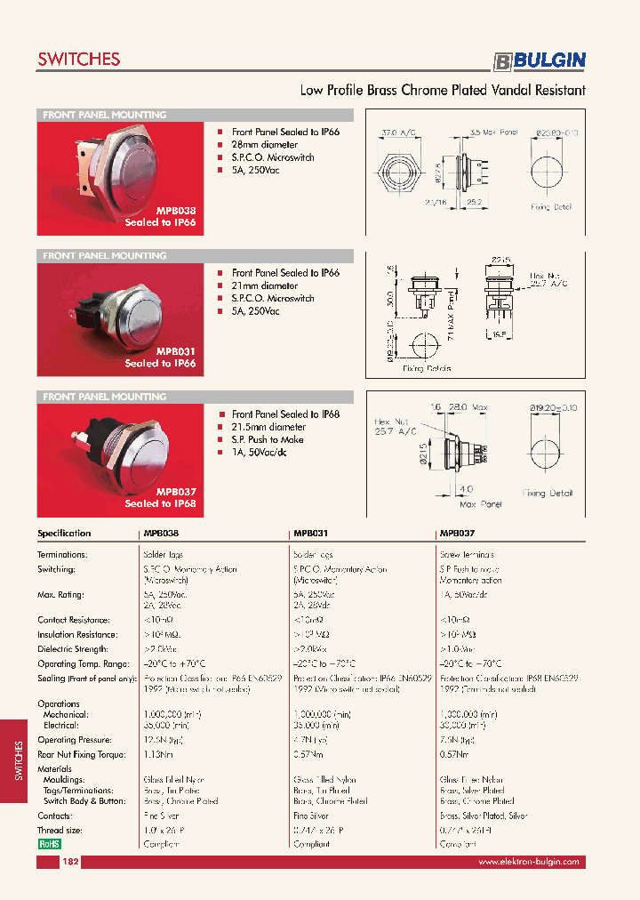 MPB031_4620106.PDF Datasheet