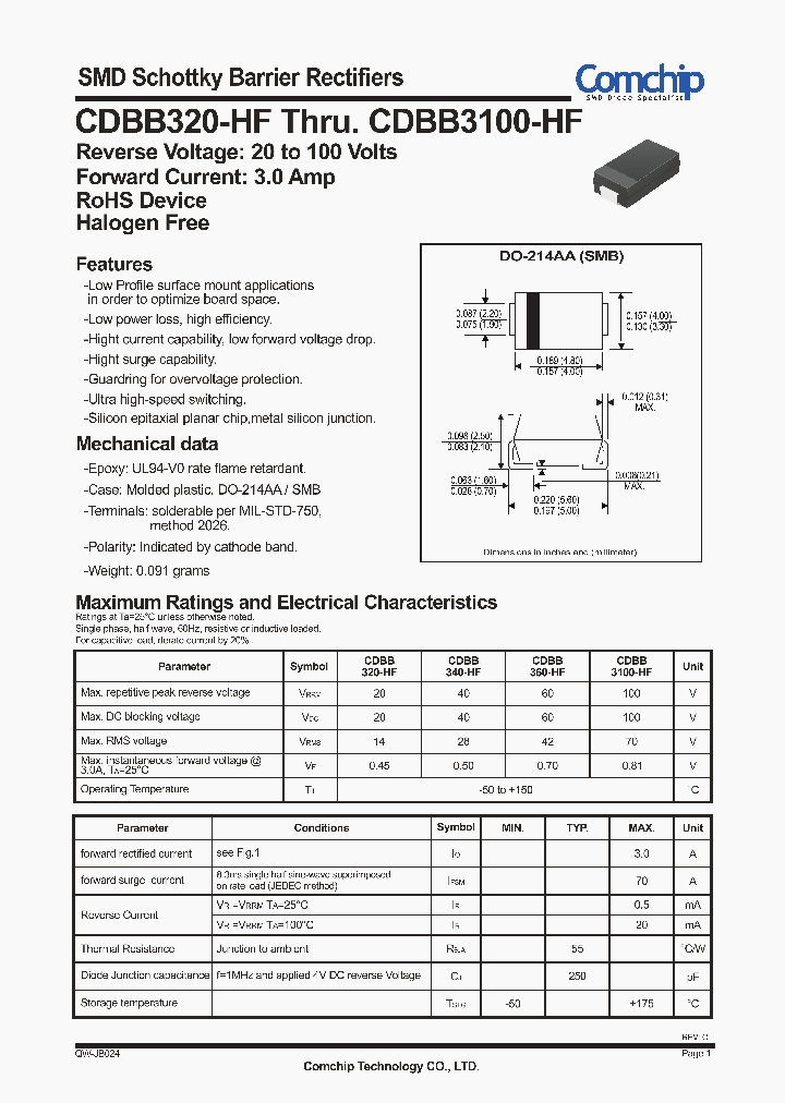 CDBB360-HF_4627410.PDF Datasheet