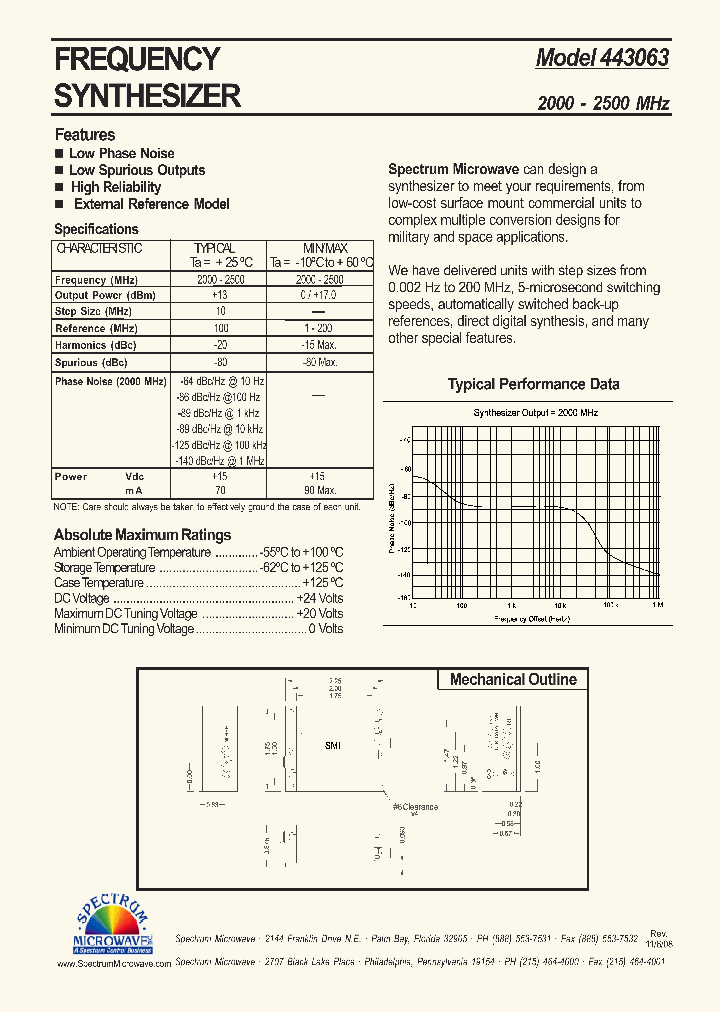 443063_4627908.PDF Datasheet