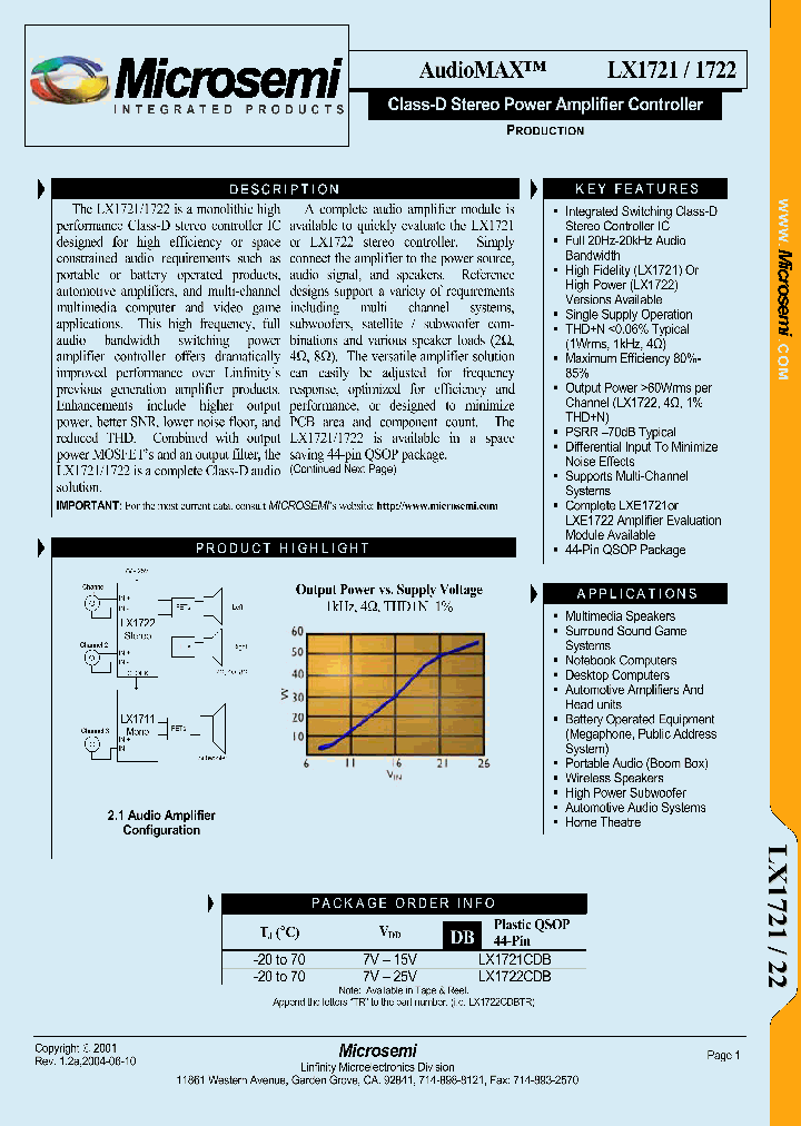 LX1722CDBTR_4631943.PDF Datasheet