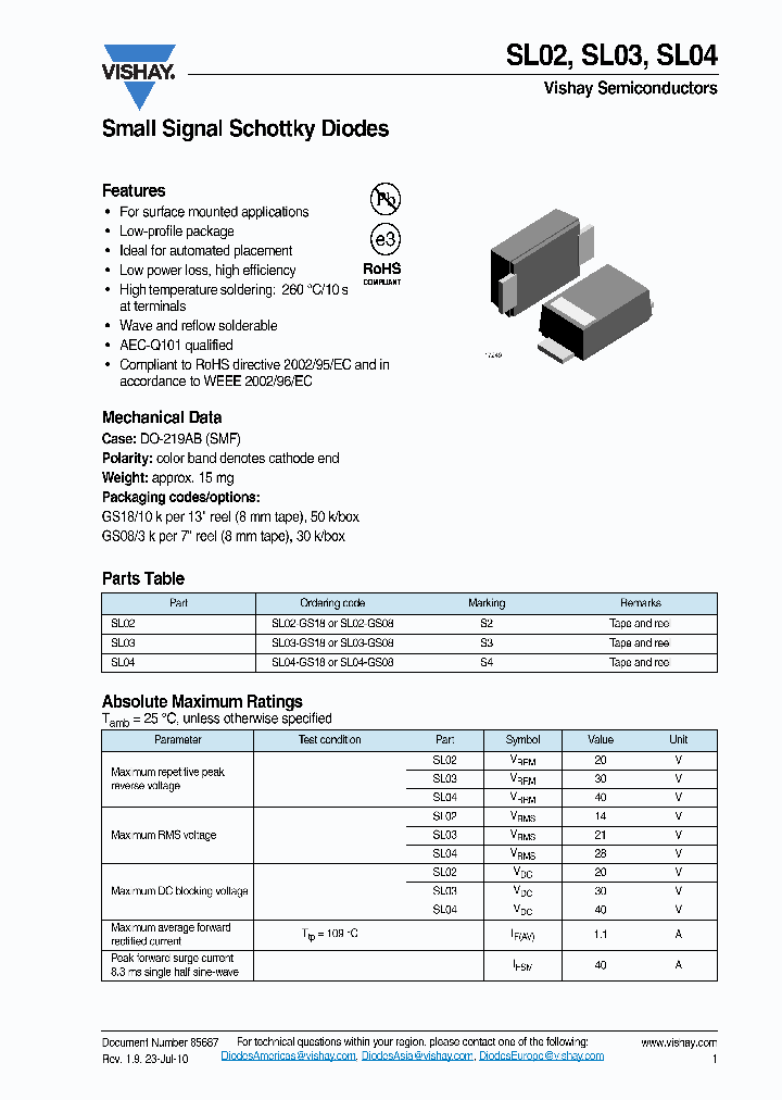 SL0212_4632324.PDF Datasheet