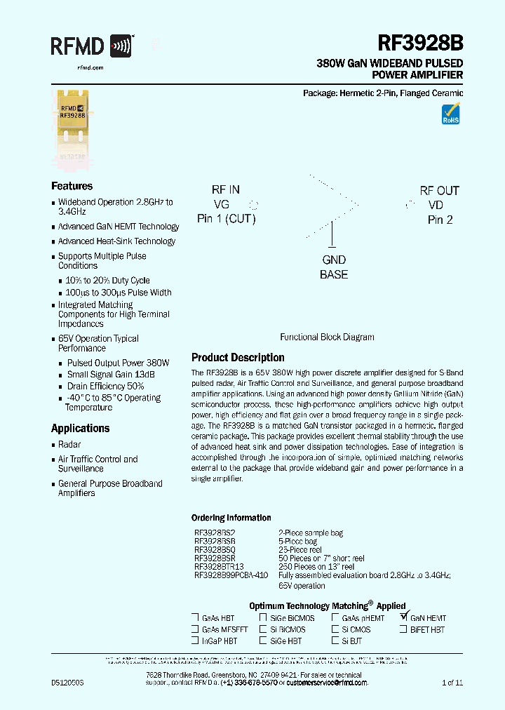 ATC100A0R7BT_4633119.PDF Datasheet