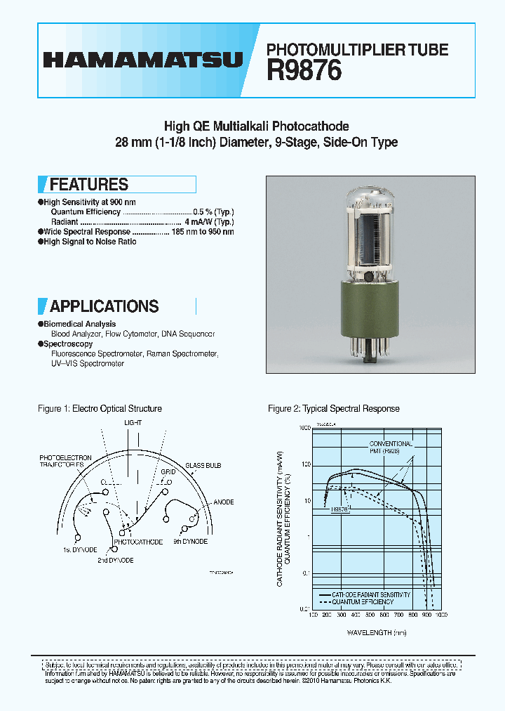 R9876_4635384.PDF Datasheet