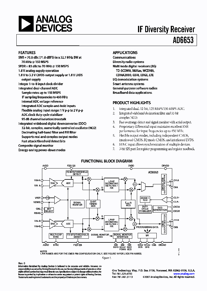 AD6653_4641833.PDF Datasheet