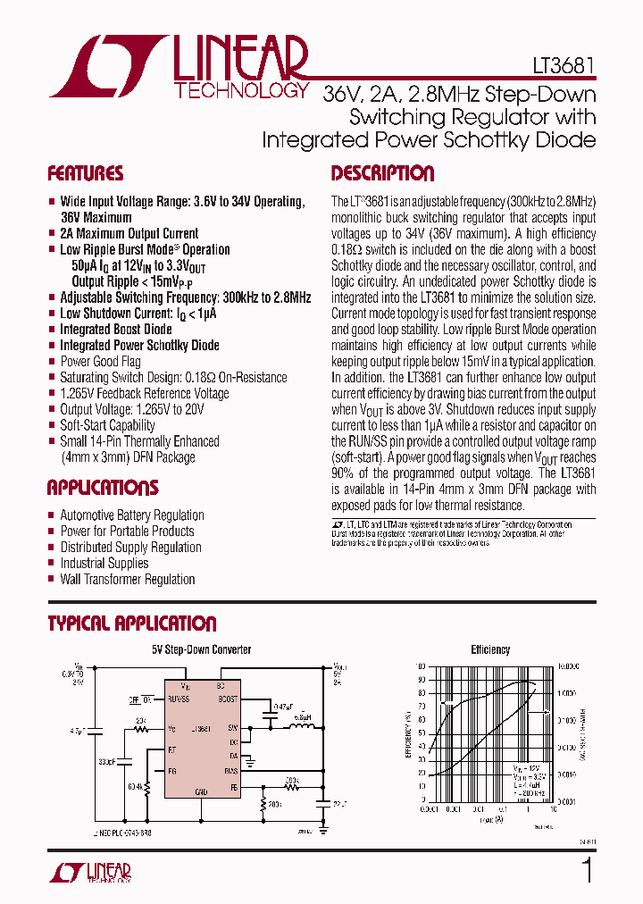 3681_4668476.PDF Datasheet