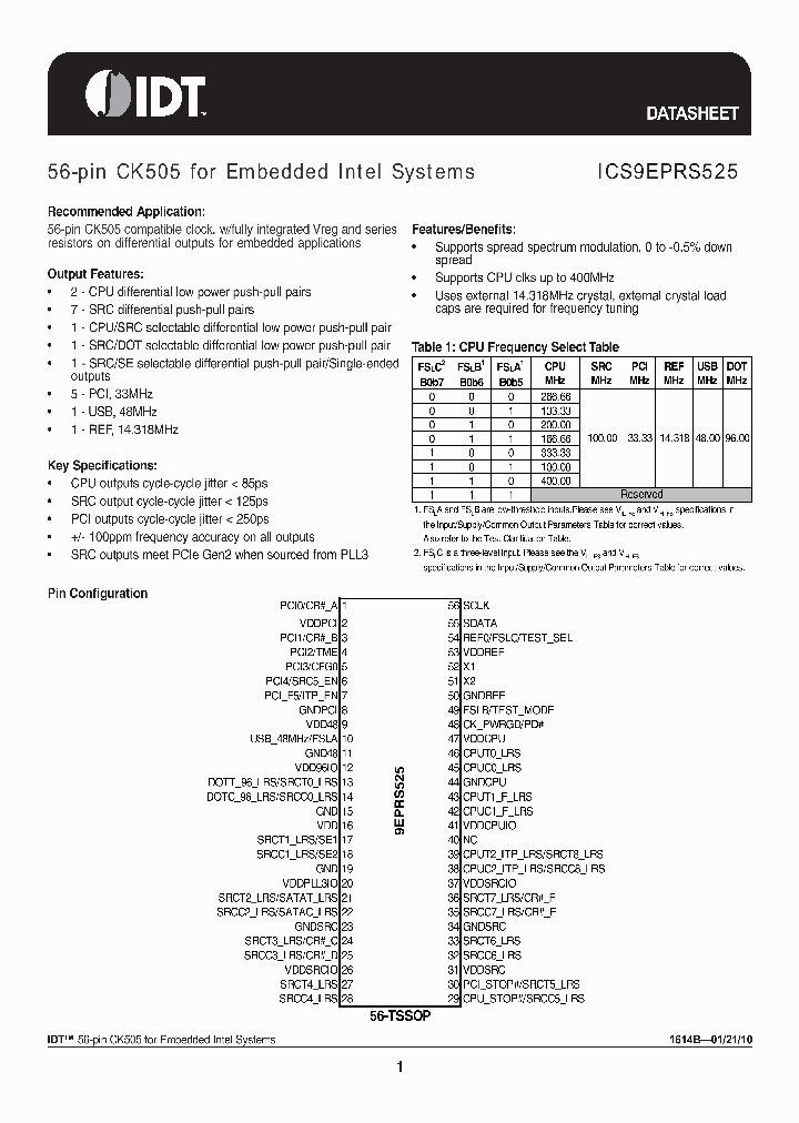 ICS9EPRS525_4670768.PDF Datasheet