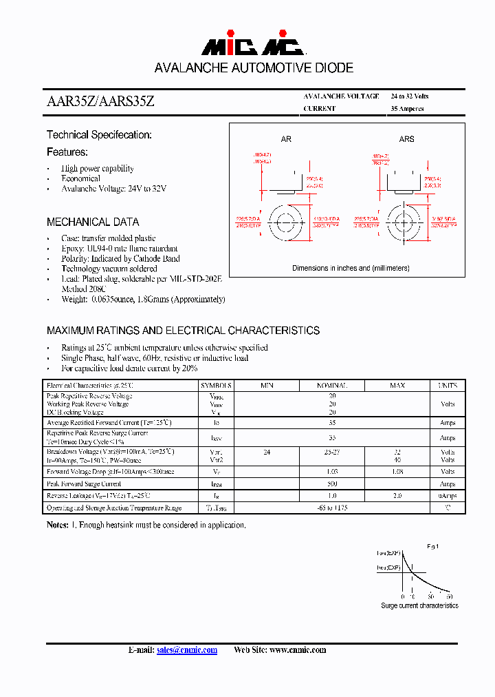 AARS35Z_4684982.PDF Datasheet