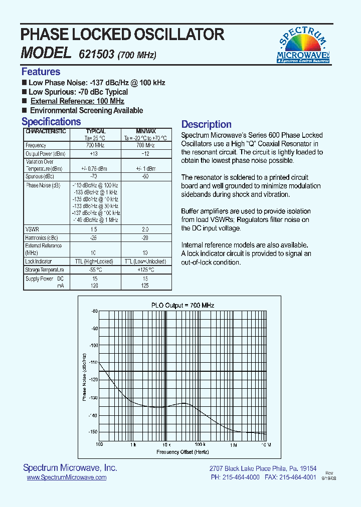 621503_4701282.PDF Datasheet