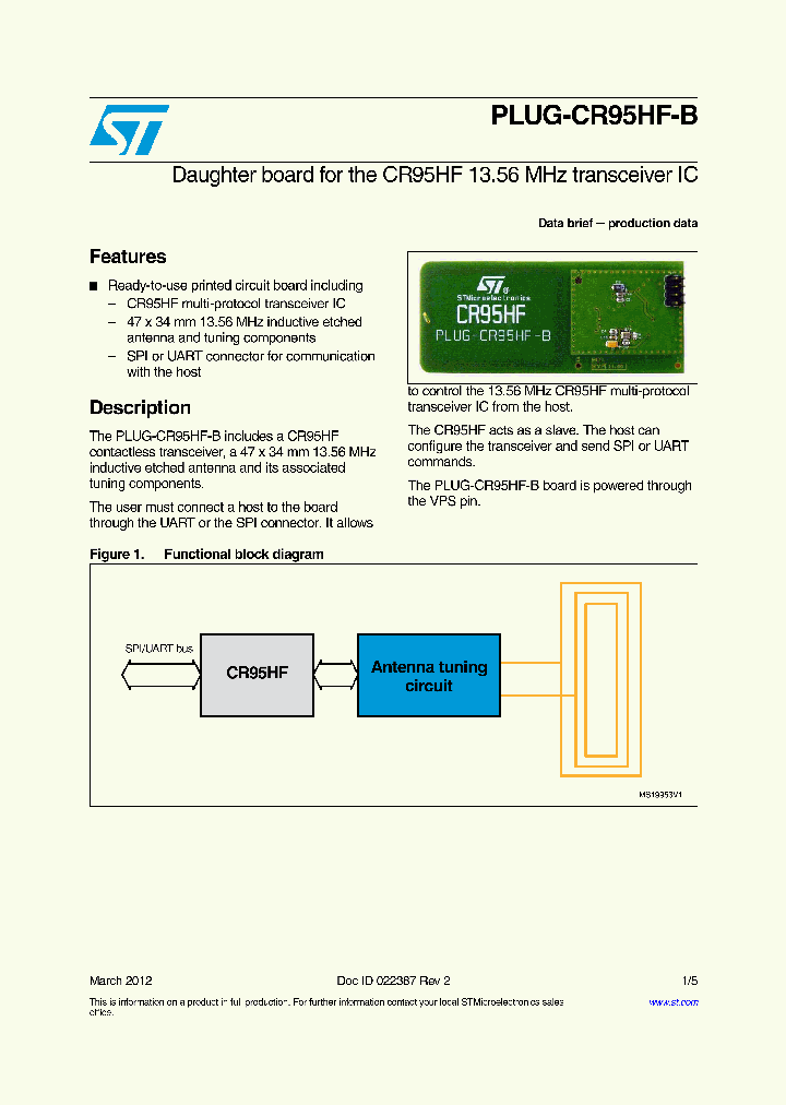 PLUG-CR95HF-B_4701443.PDF Datasheet