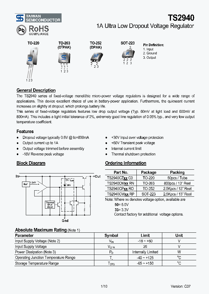 TS2940CPRO_4708003.PDF Datasheet