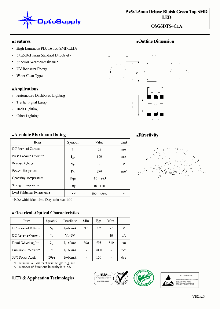 OSG3DTS4C1A_4708214.PDF Datasheet