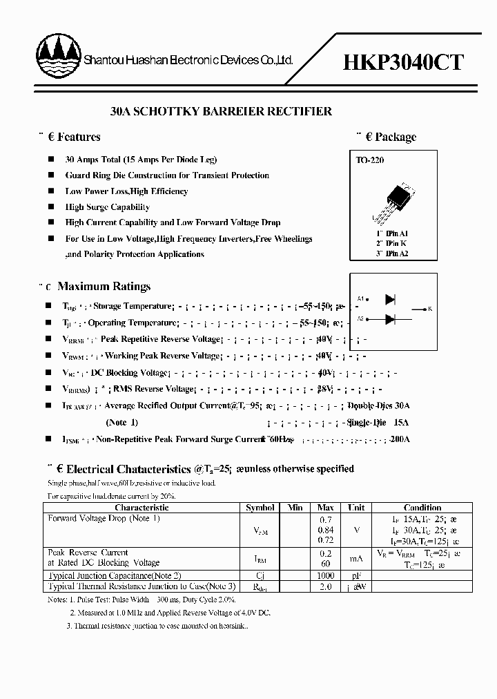 HKP3040CT_4715585.PDF Datasheet