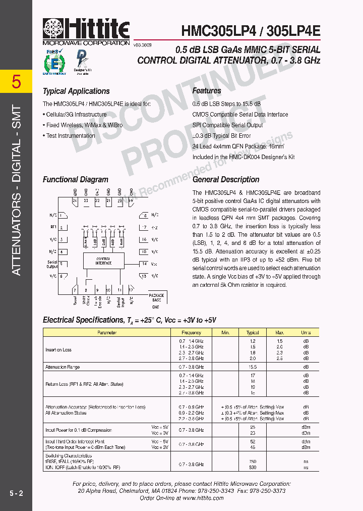 HMC305LP410_4718864.PDF Datasheet