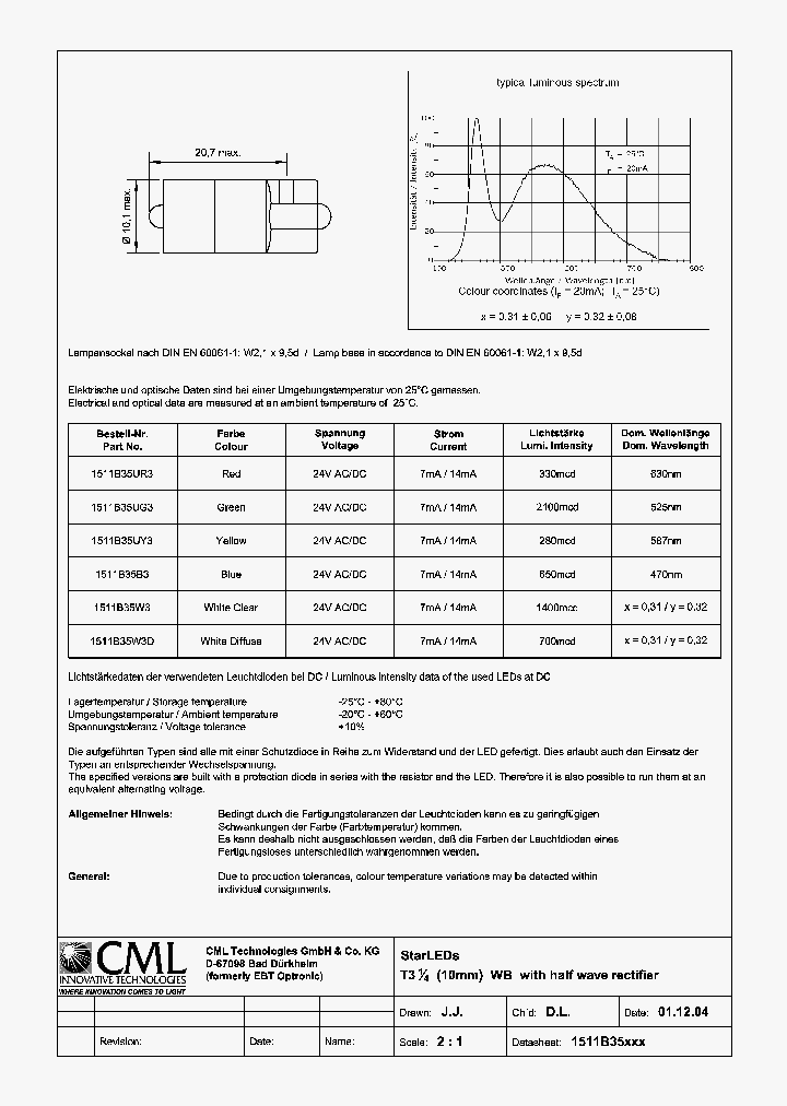 1511B35UG3_4720914.PDF Datasheet