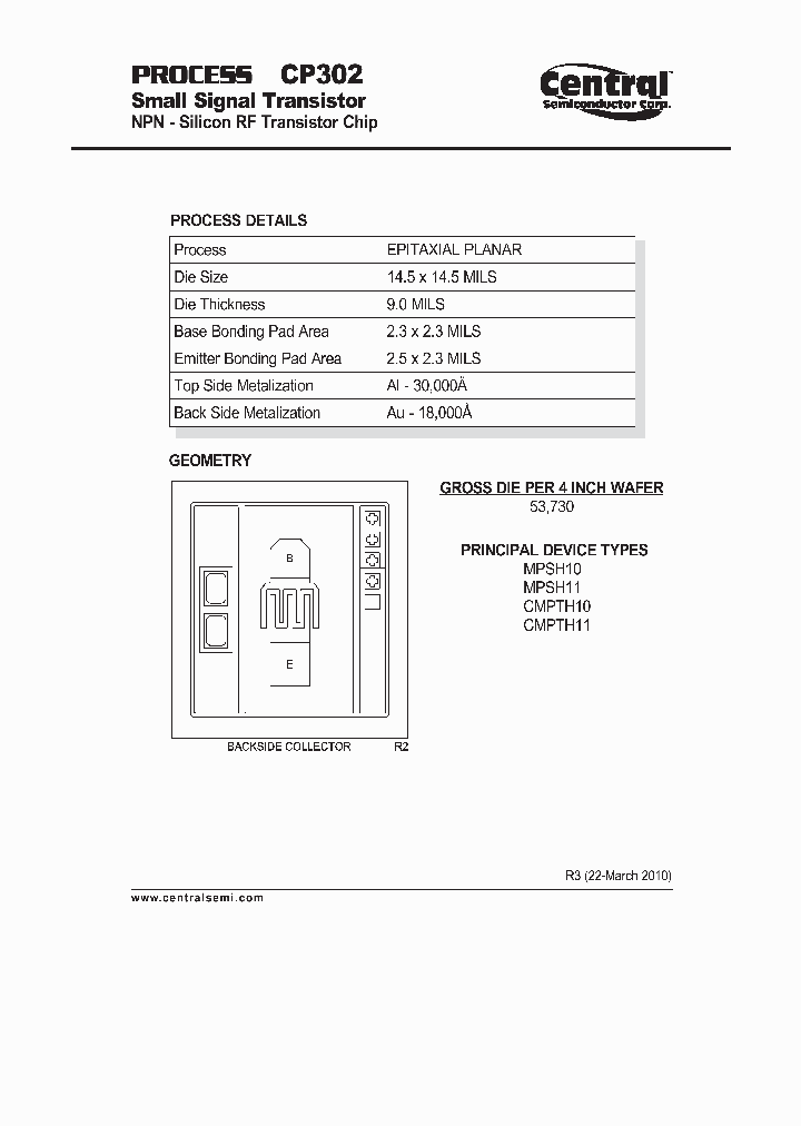 CP302_4728805.PDF Datasheet