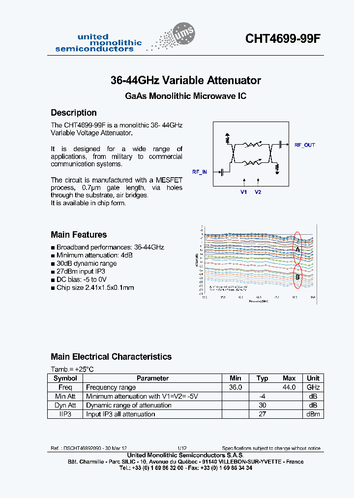 CHT4699-99F_4737196.PDF Datasheet