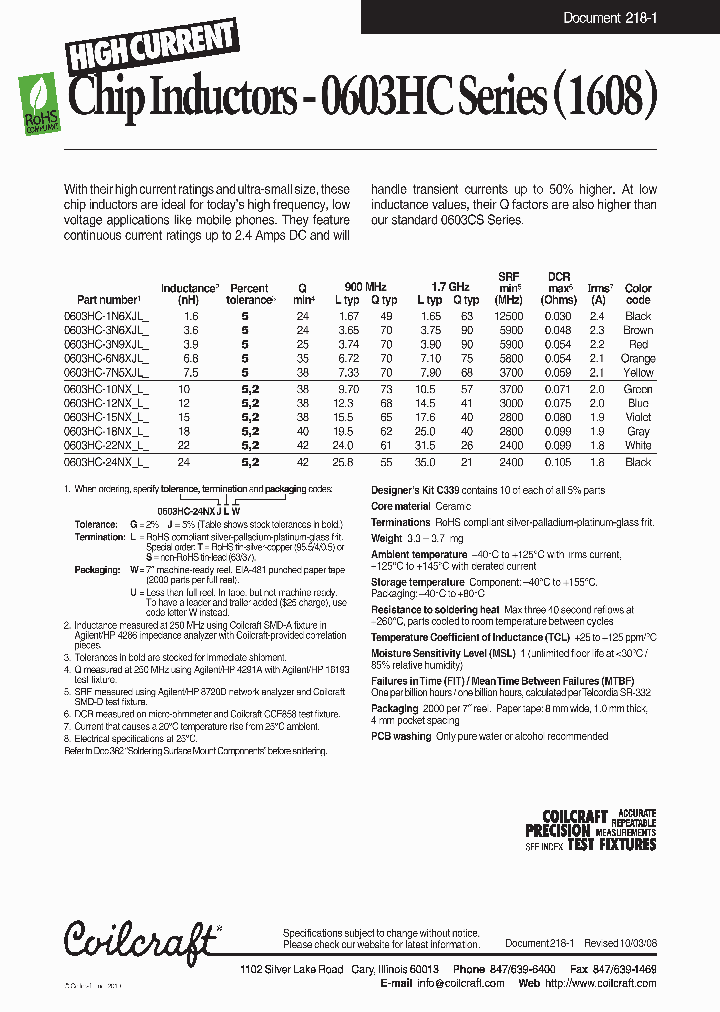 0603HC-1N6XJLU_4742836.PDF Datasheet