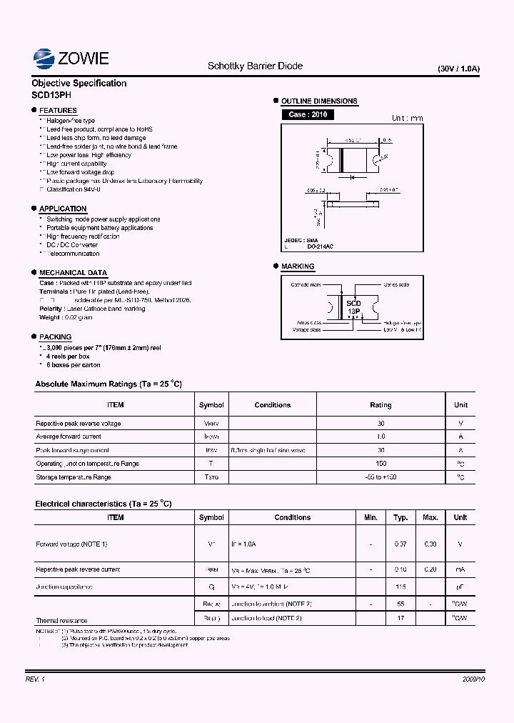 SCD13PH_4743628.PDF Datasheet