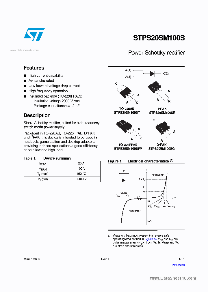 STPS20SM100S_4773625.PDF Datasheet