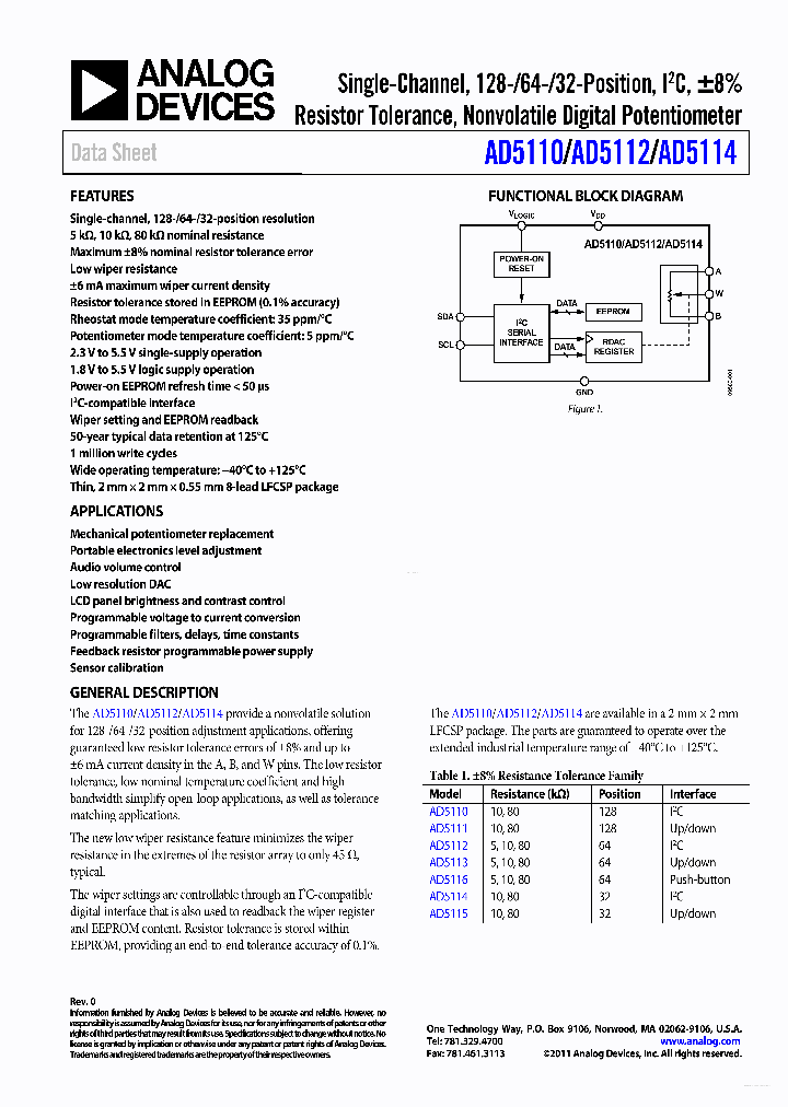 AD5110_4774897.PDF Datasheet