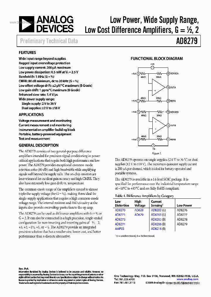 AD8279_4792172.PDF Datasheet