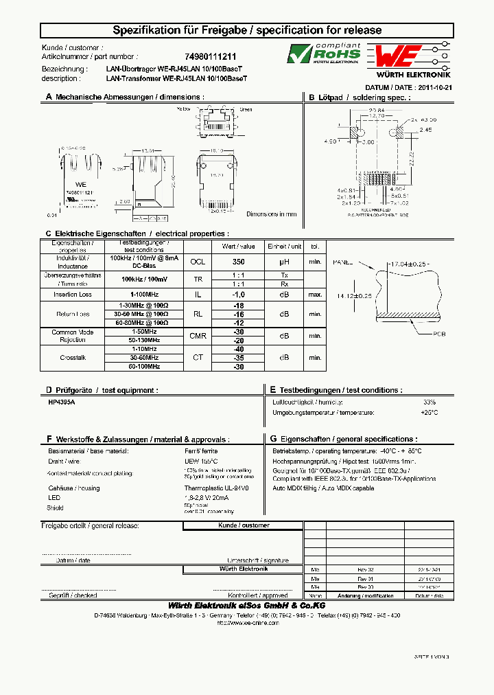 74980111211_4811642.PDF Datasheet