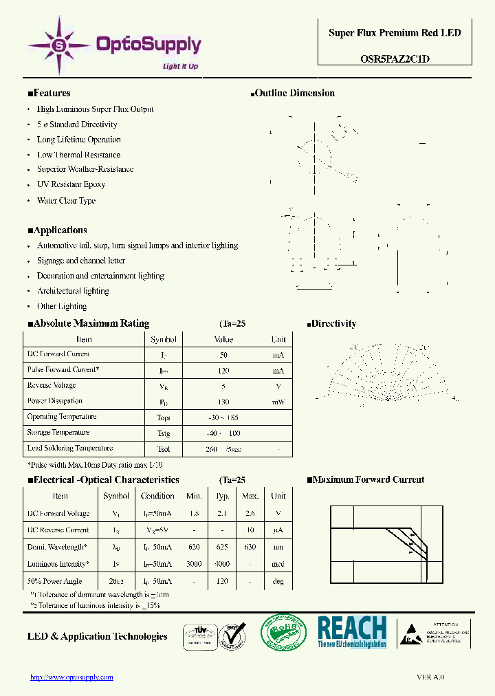 OSR5PAZ2C1D11_4820748.PDF Datasheet