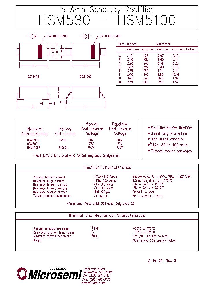 HSM590G_4822449.PDF Datasheet