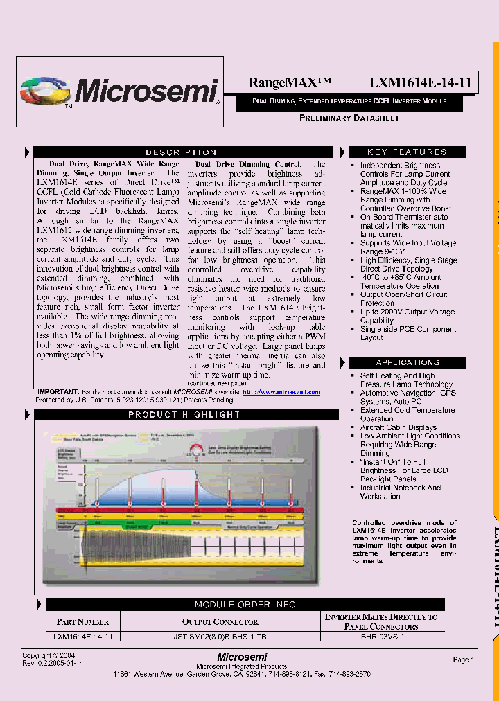 LXM1614E-14-11_4829028.PDF Datasheet