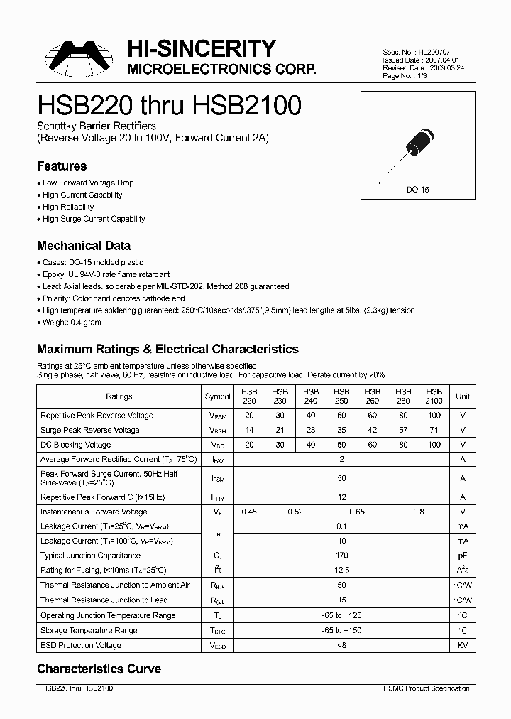 HSB2100_4852002.PDF Datasheet