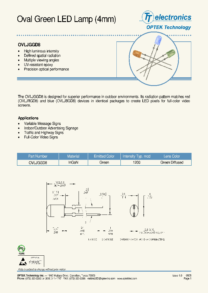 OVLJGGD8_4854398.PDF Datasheet