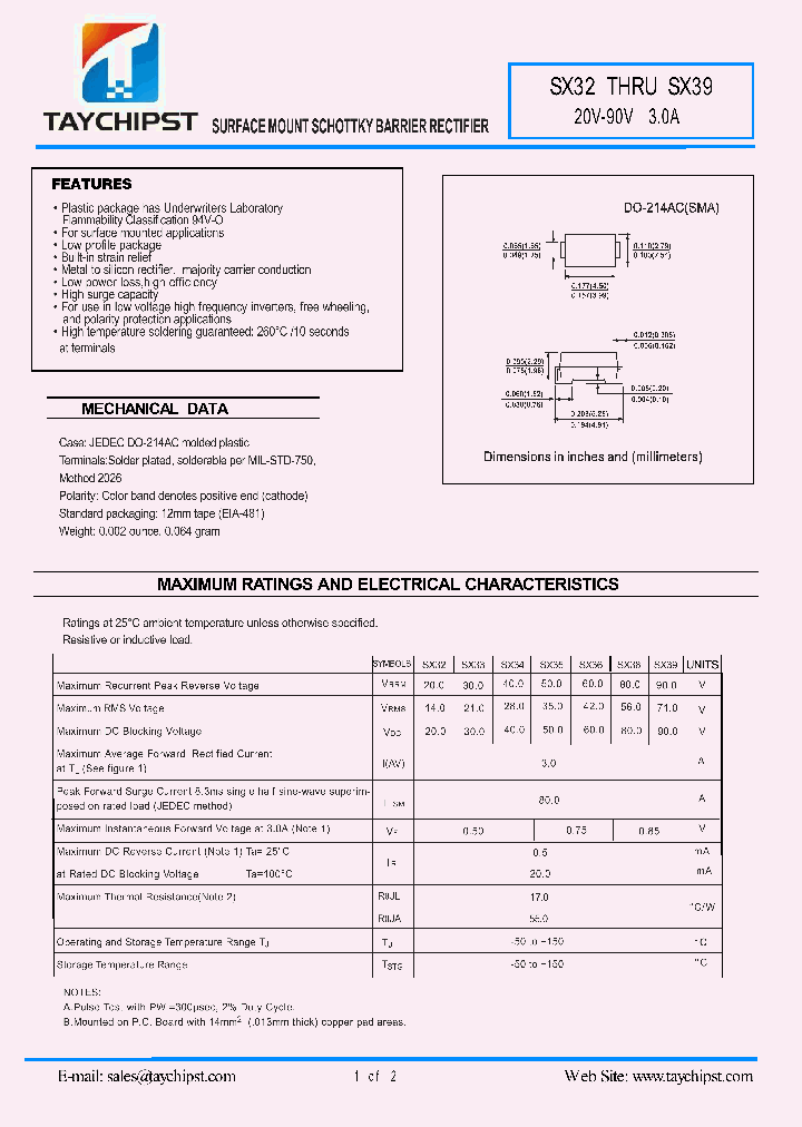 SX32_4856736.PDF Datasheet