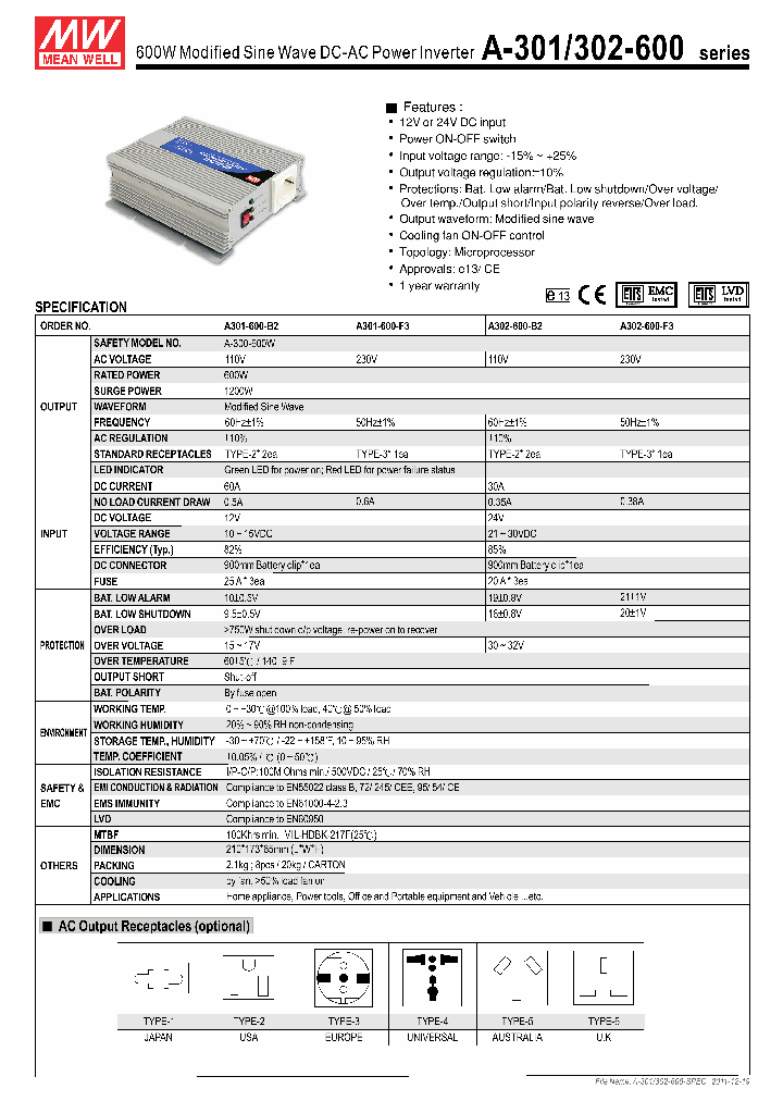 A301-600-B2_4867125.PDF Datasheet